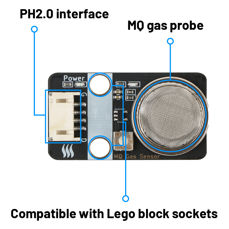 Modulo Sensore Gas MQ-4, Rilev - Home Automation Raspberry Pi recensione e prezzo