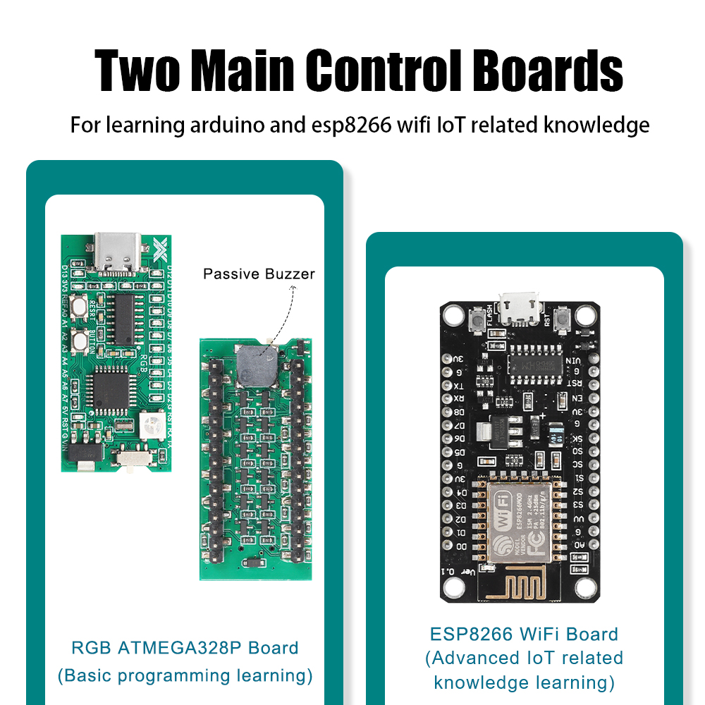 Scheda di sviluppo del kit di  - Home Automation Arduino recensione e prezzo