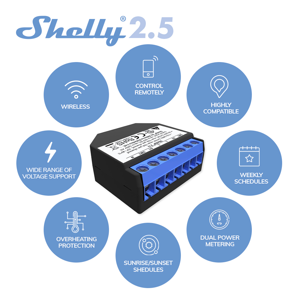 Shelly 2.5 Smart Home Doppio R - Shelly Relay Module recensione e prezzo