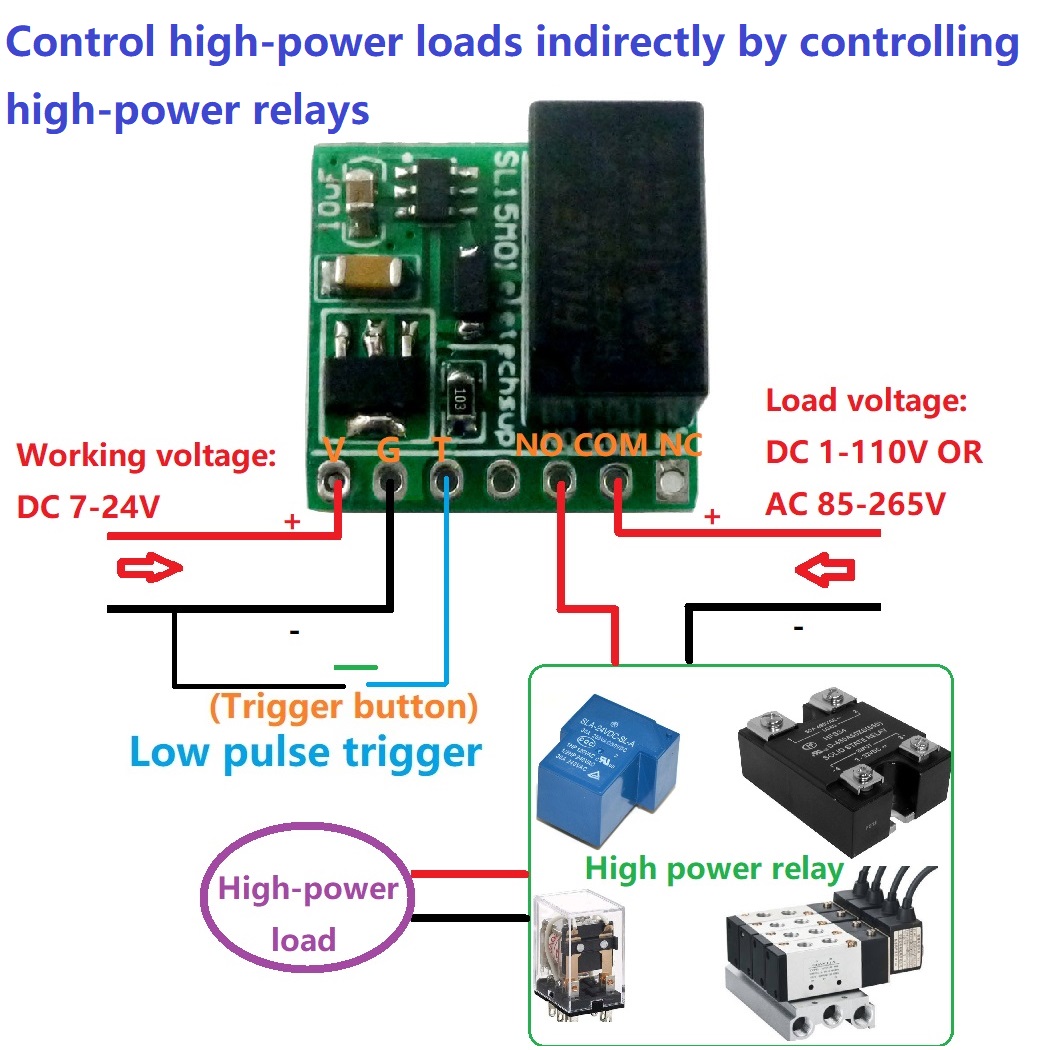 Modulo Relè Bistabile Mini DC  - Shelly Relay Module recensione e prezzo