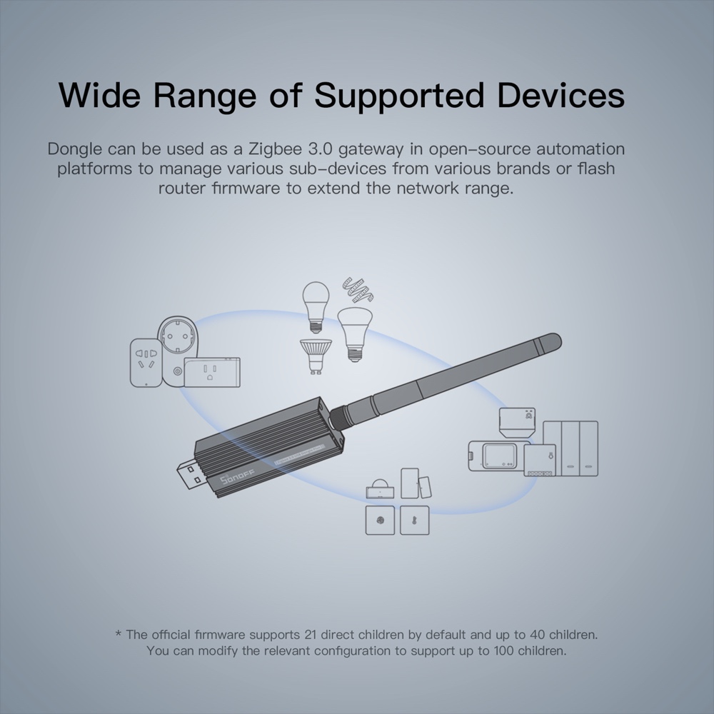 Gateway Zigbee 3.0 SONOFF ZBDo - Matter Hub Thread recensione e prezzo