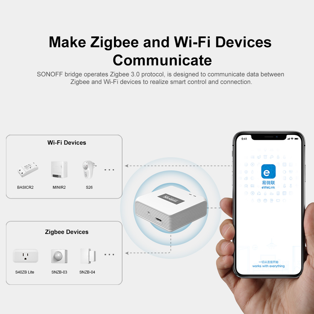 SONOFF ZBBridge Pro Smart Zigb - Matter Hub Thread recensione e prezzo