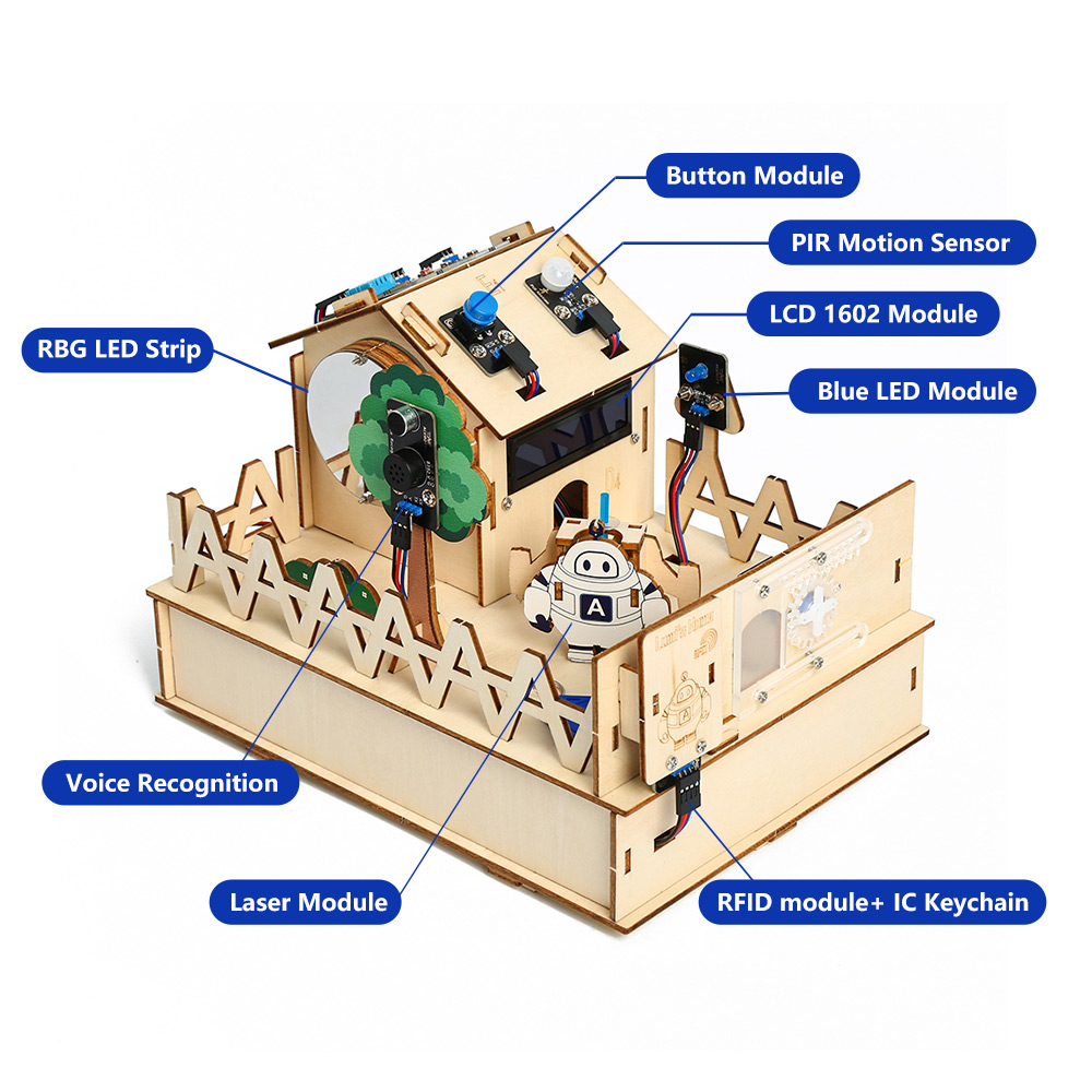 ACEBOTT Kit casa intelligente  - Home Automation Diy Projects recensione e prezzo