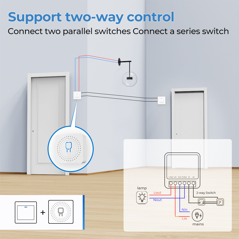 Zigbee / WiFi Smart Switch con - Home Automation Industry recensione e prezzo