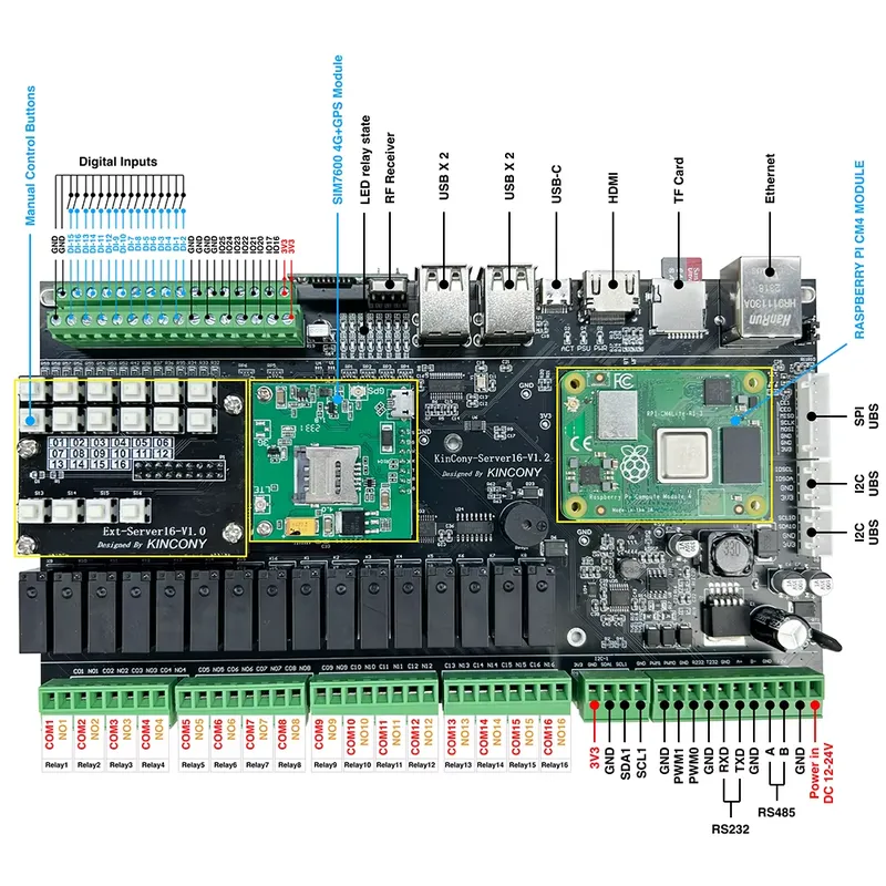 Kit di Sicurezza e Automazione - Home Automation Raspberry Pi recensione e prezzo